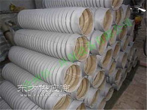 風(fēng)機(jī)通風(fēng)口專用法蘭風(fēng)道軟連接圖片